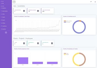 HR Squares gallery image