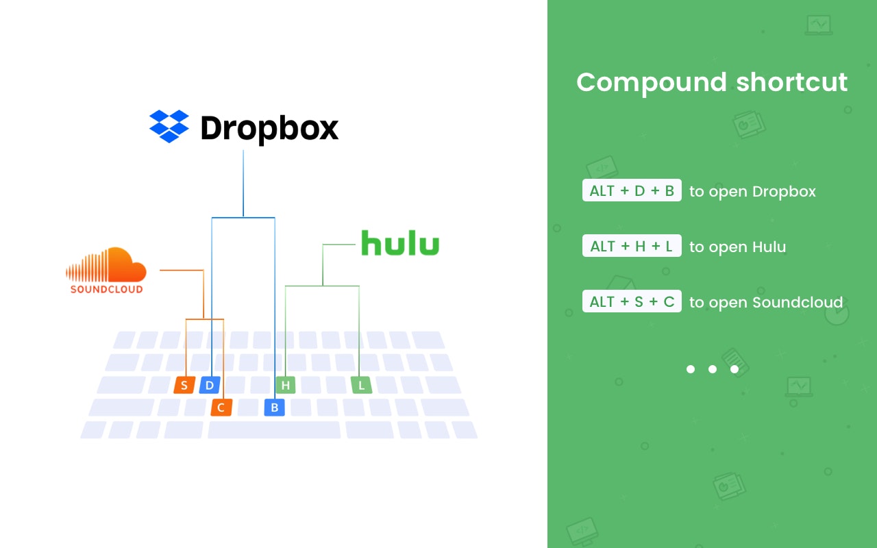 Anyshortcut gallery image