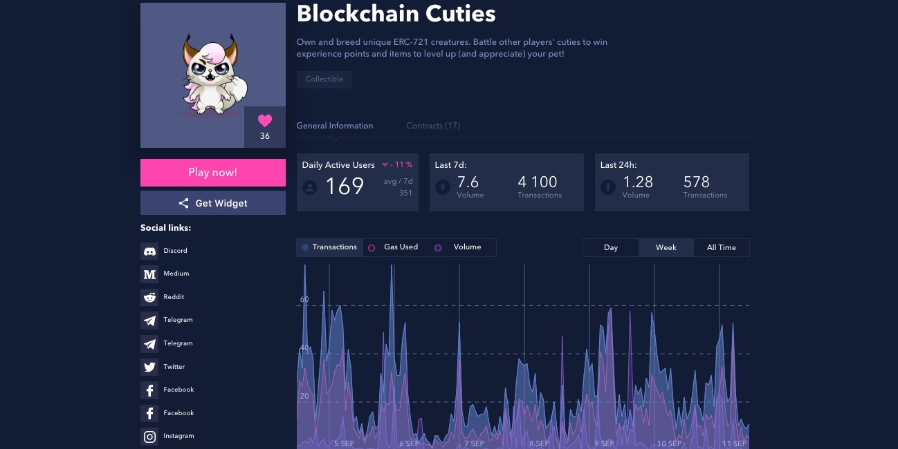 GameUnculus gallery image