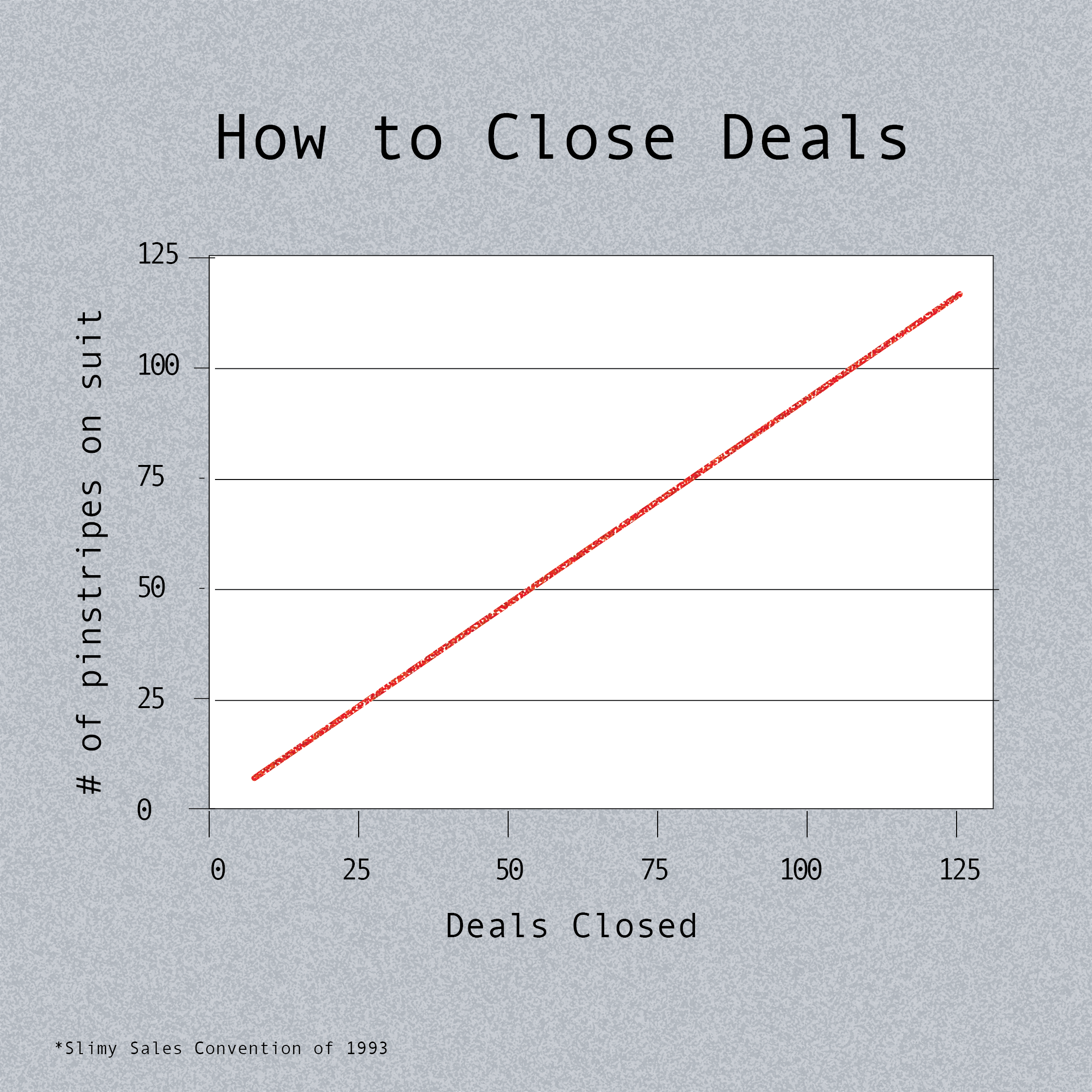 Cleanup Your Inbox, Train a Sales Rep gallery image