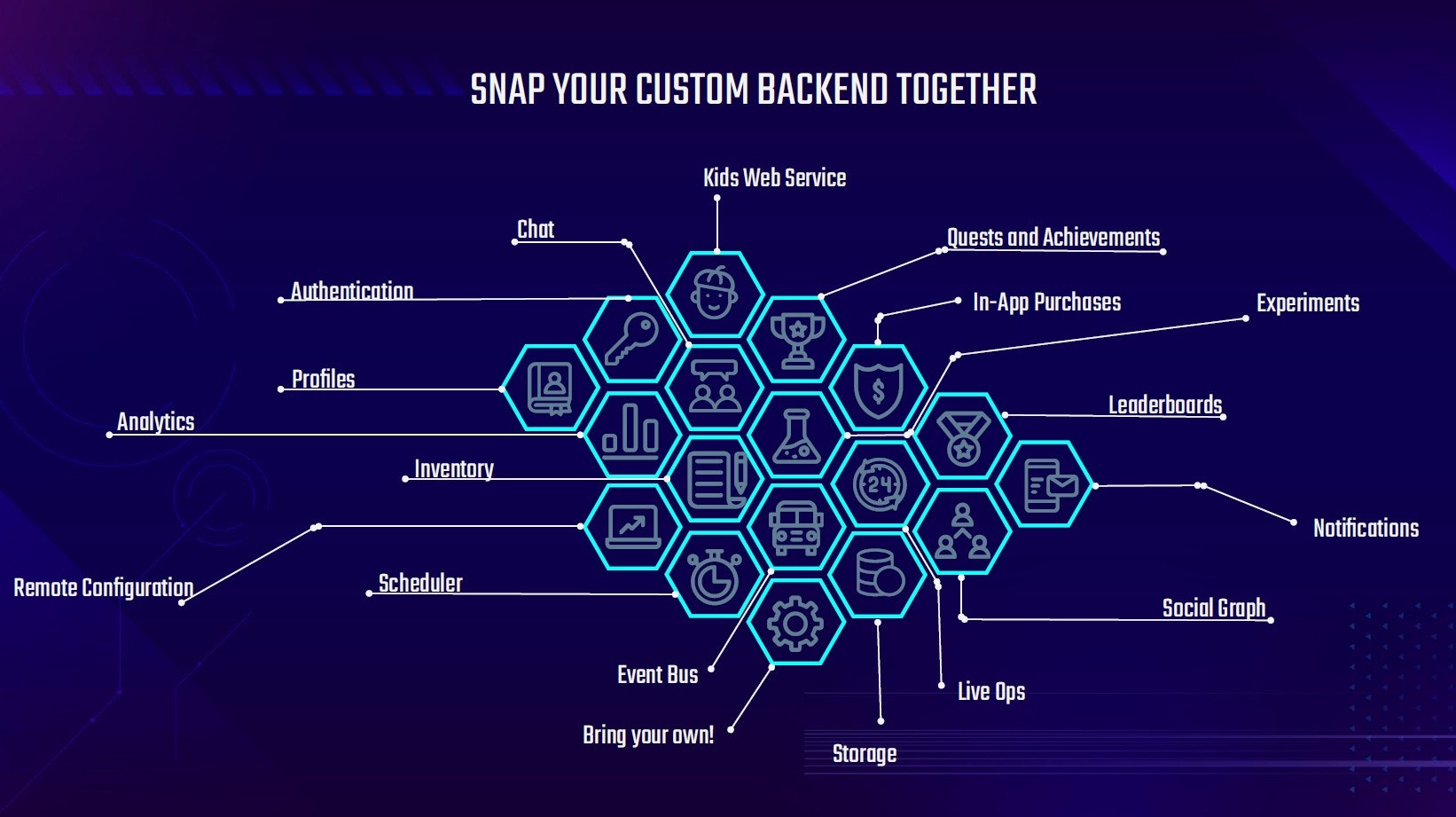 Snapser launches its FREE Starter plan!  gallery image