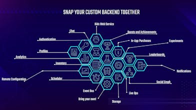 Snapser launches its FREE Starter plan! gallery image