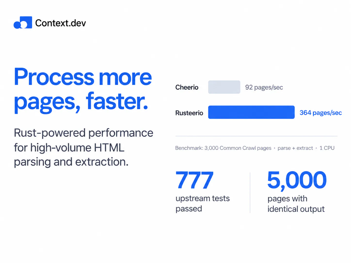 Rusteerio by Context.dev gallery image