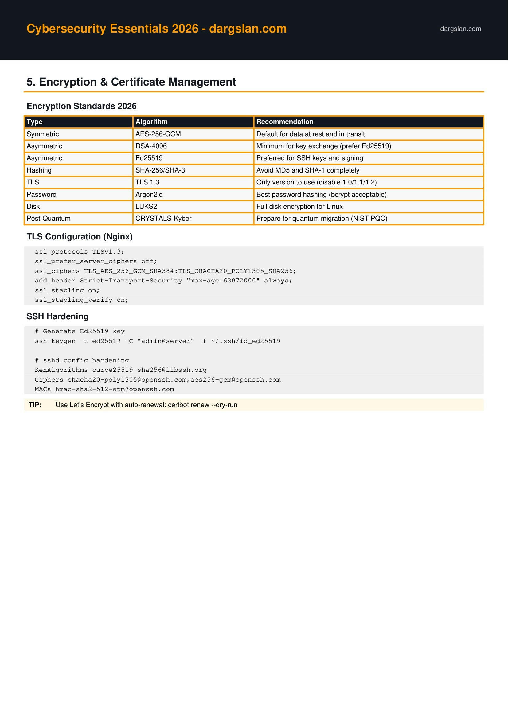 Dargslan Cheat Sheets gallery image