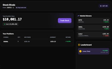 StockRivals gallery image