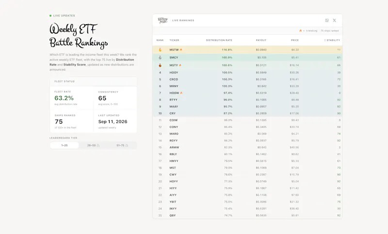 Dividendhook screenshot 3