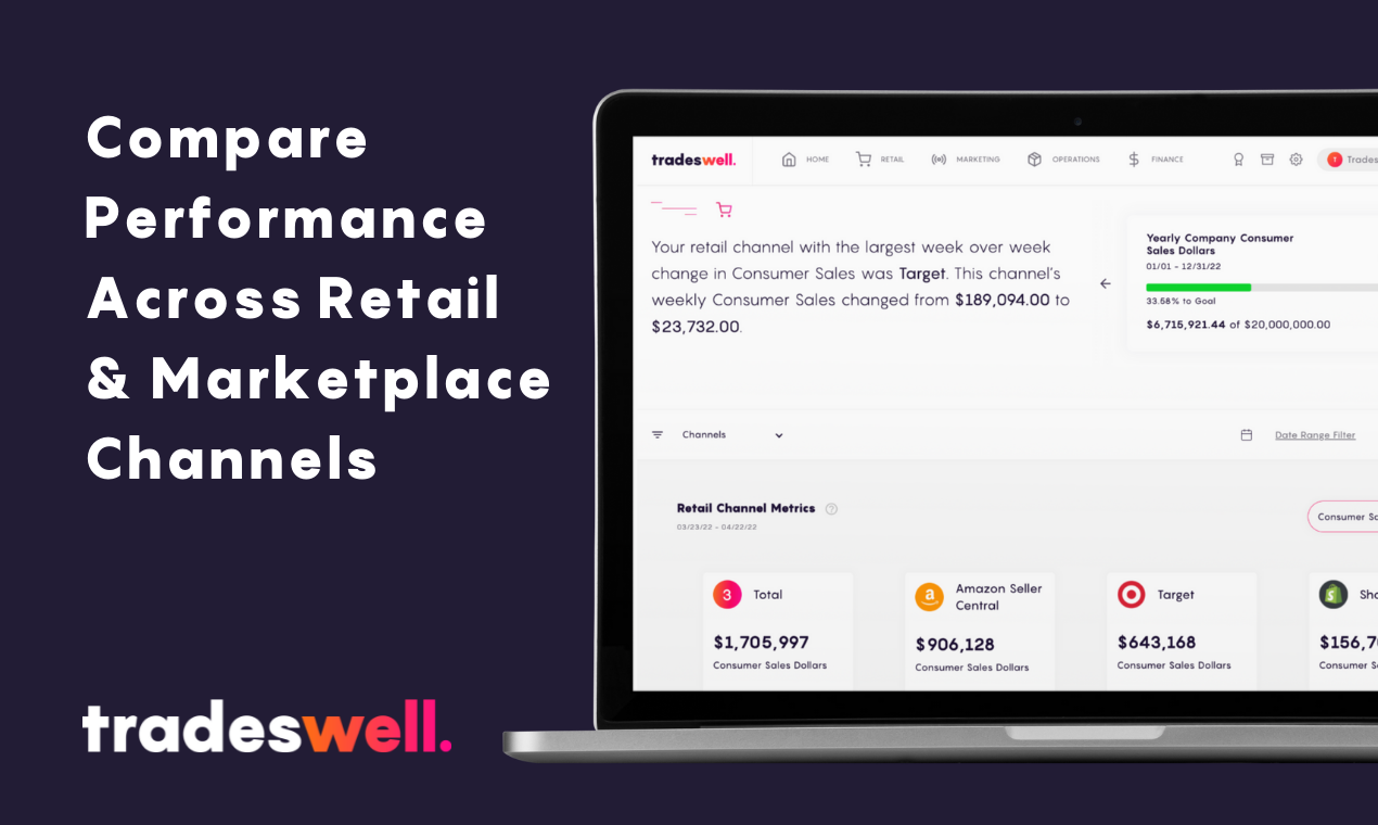 Tradeswell gallery image