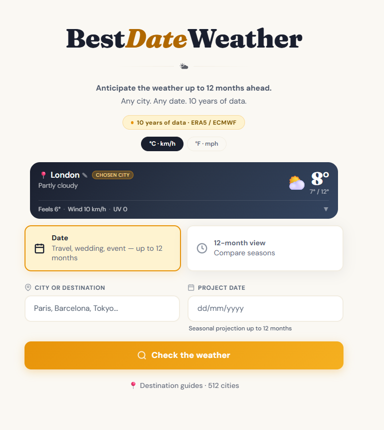 BestDateWeather media 2