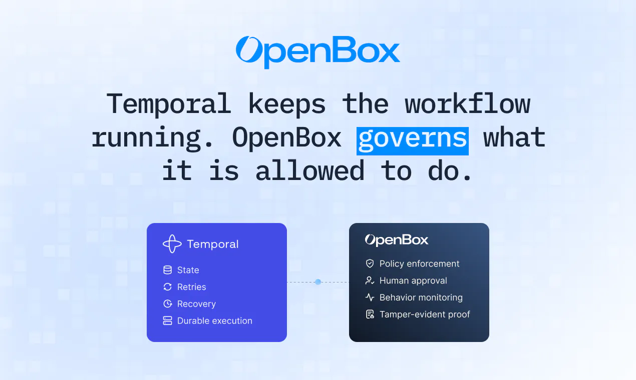 OpenBox gallery image