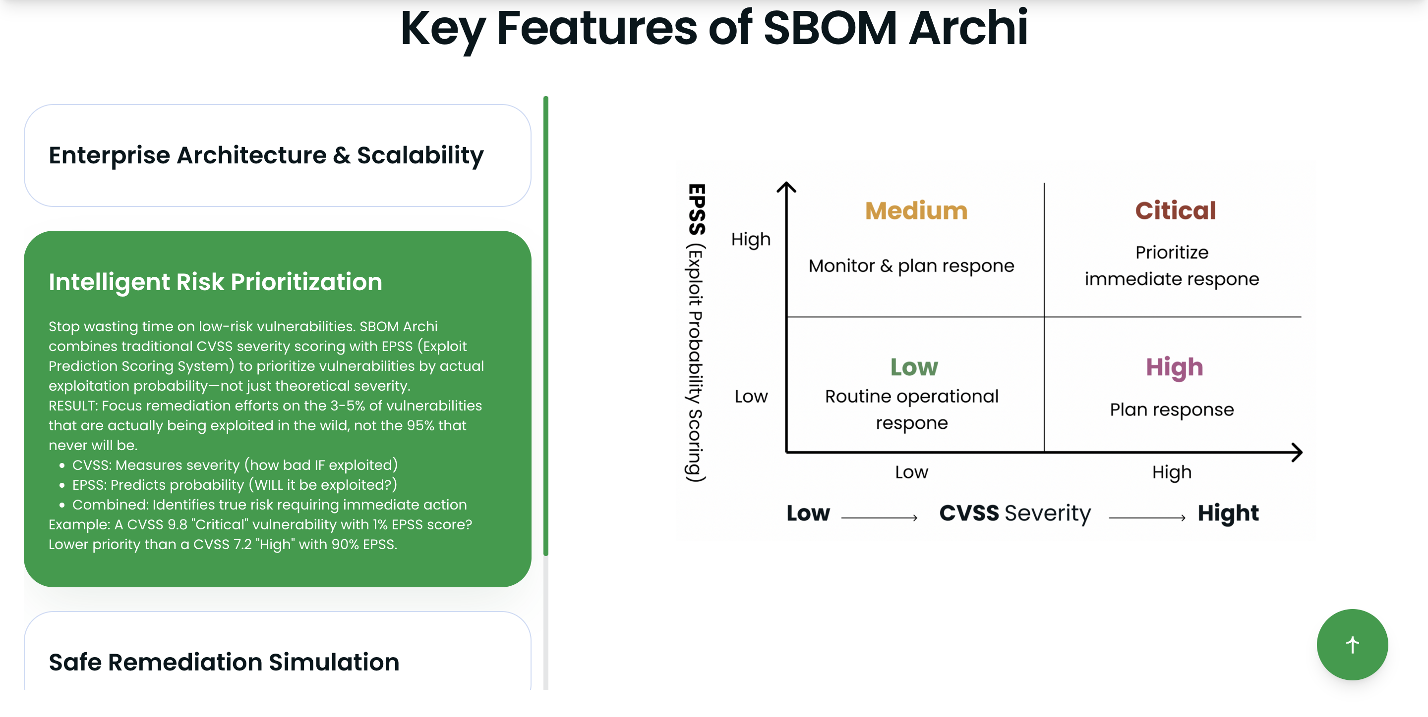 SBOM Archi gallery image
