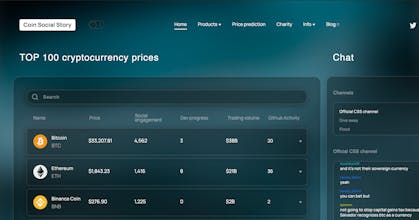 CoinSocialStory gallery image