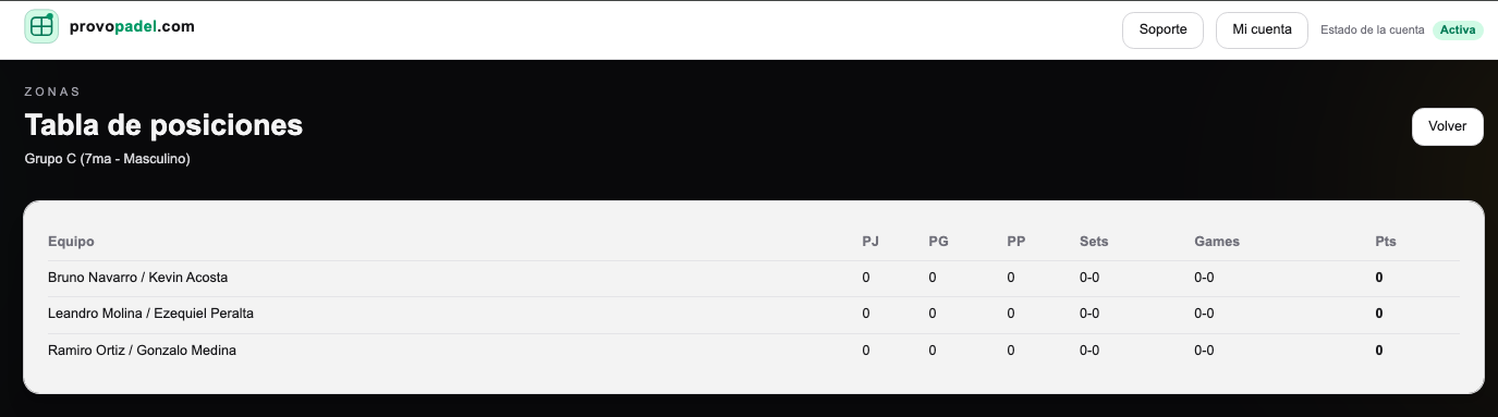 provopadel - Screenshot 5 showing product features and functionality