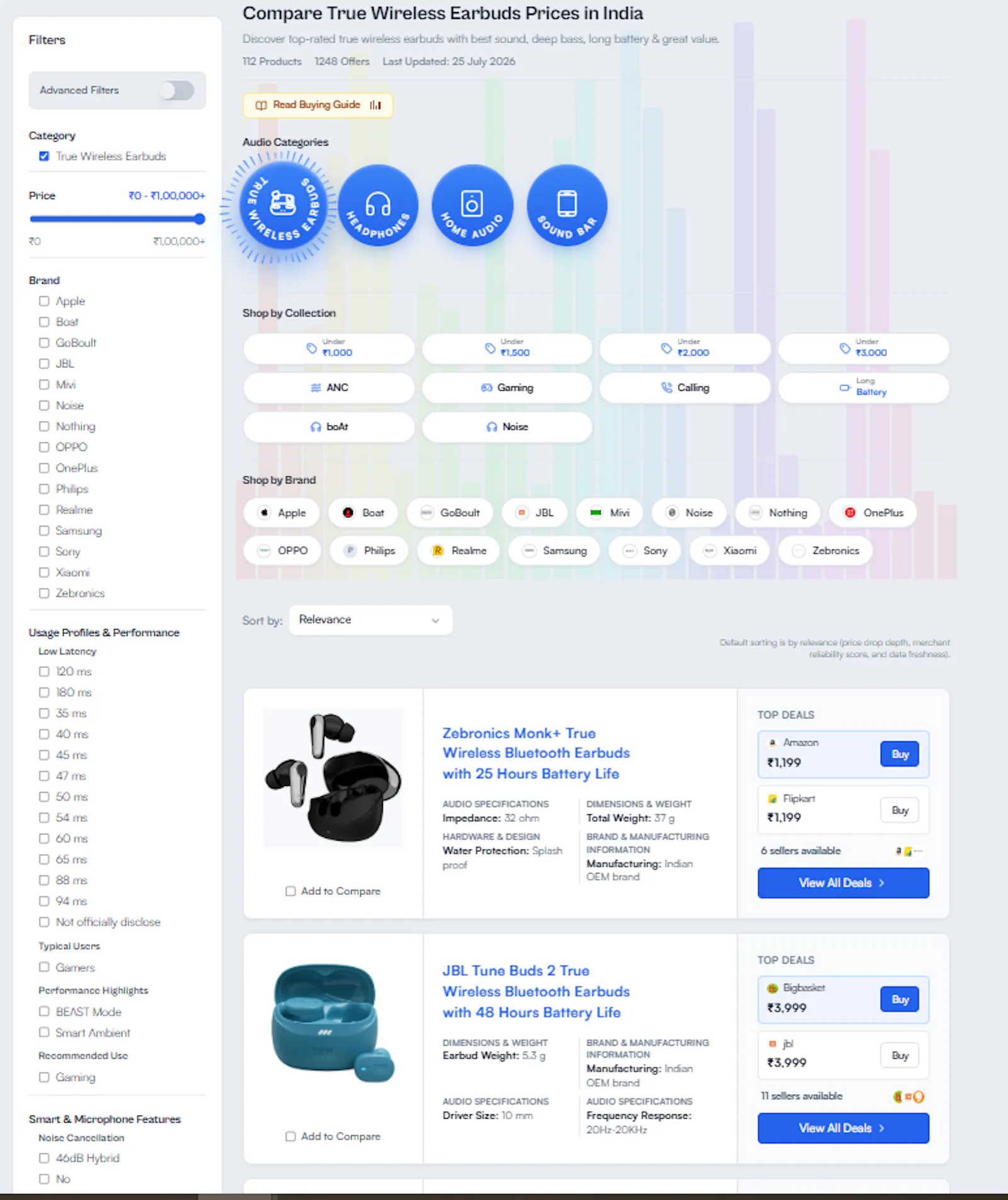 DekhoDeal screenshot 2