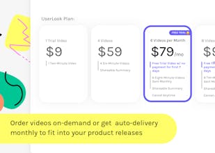 UserLook 2 gallery image
