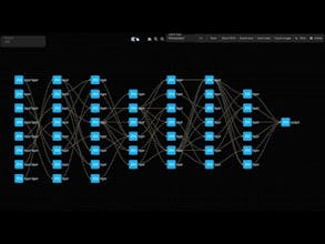 Write Graph gallery image