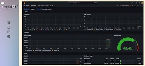 indik8or gallery image
