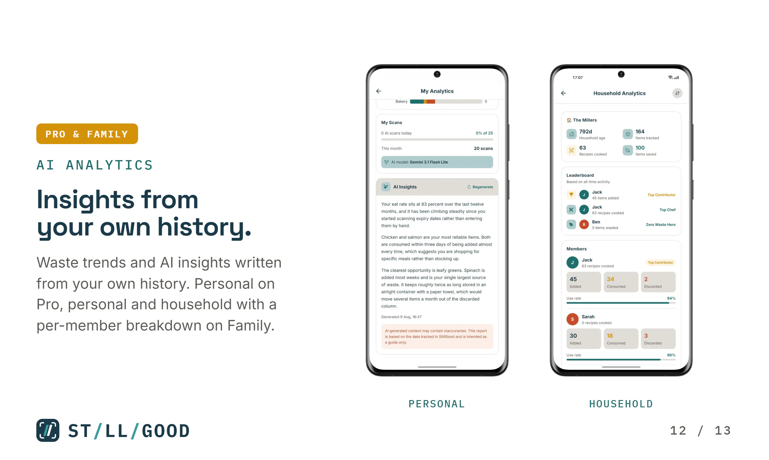 StillGood: AI Pantry & Kitchen gallery image