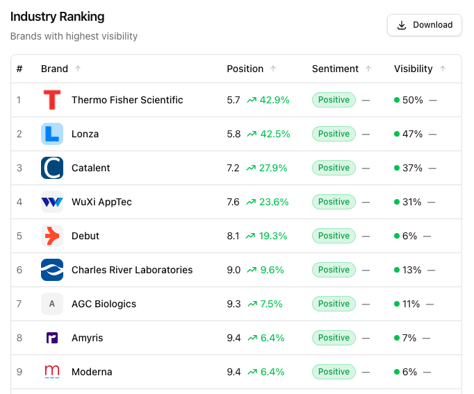 Optinex AI gallery image