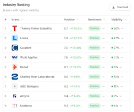 Optinex AI gallery image