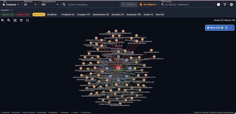 Mapa Societario screenshot 3