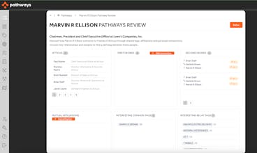 Pathways gallery image