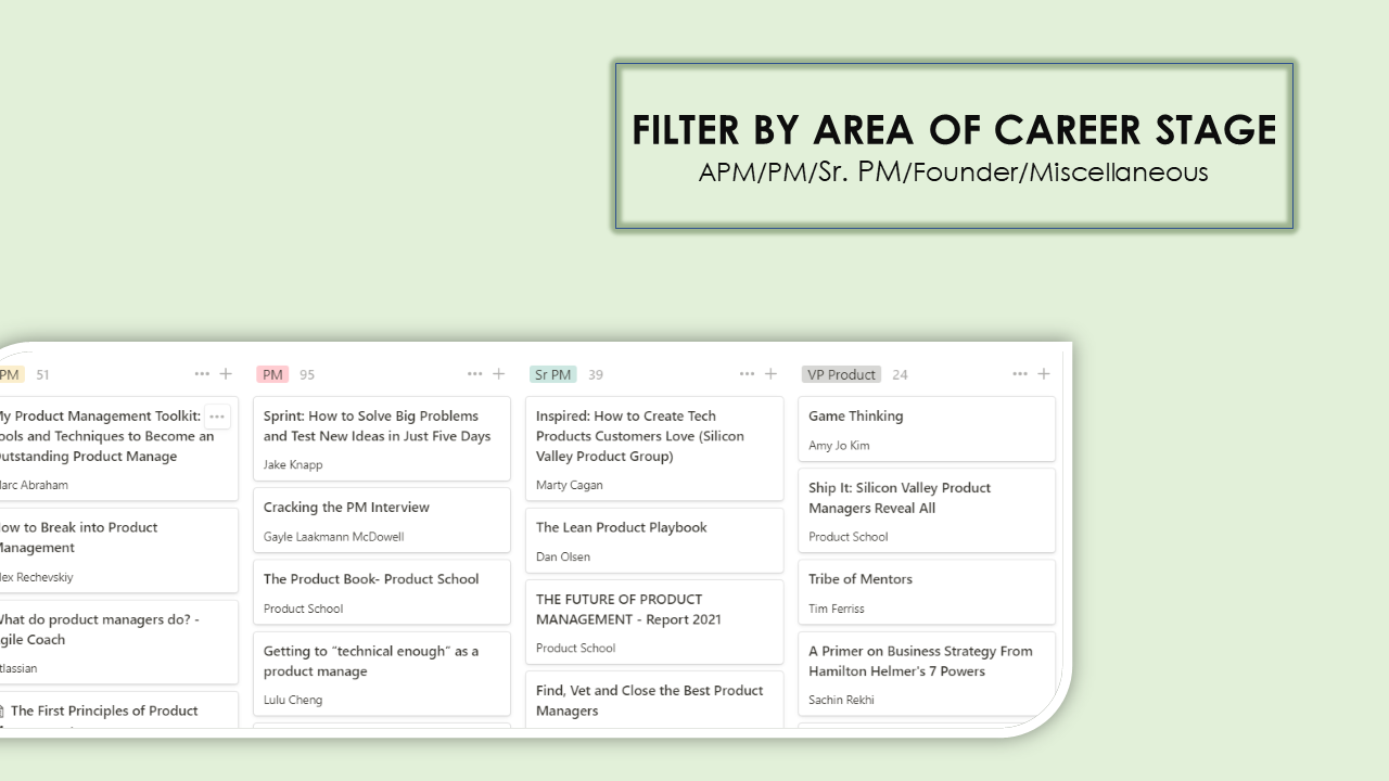 Product Management Must-Reads! gallery image
