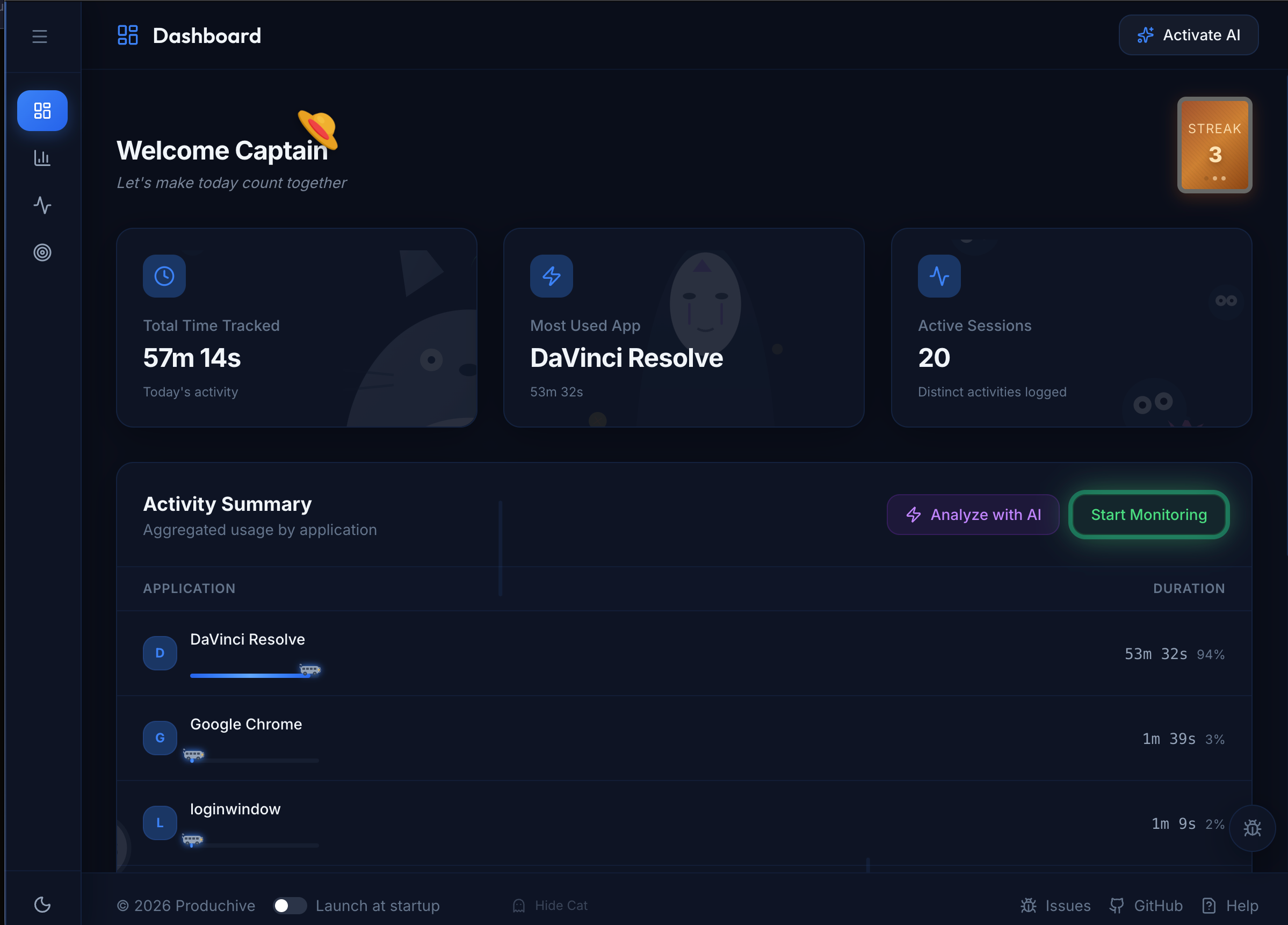 Produchive gallery image