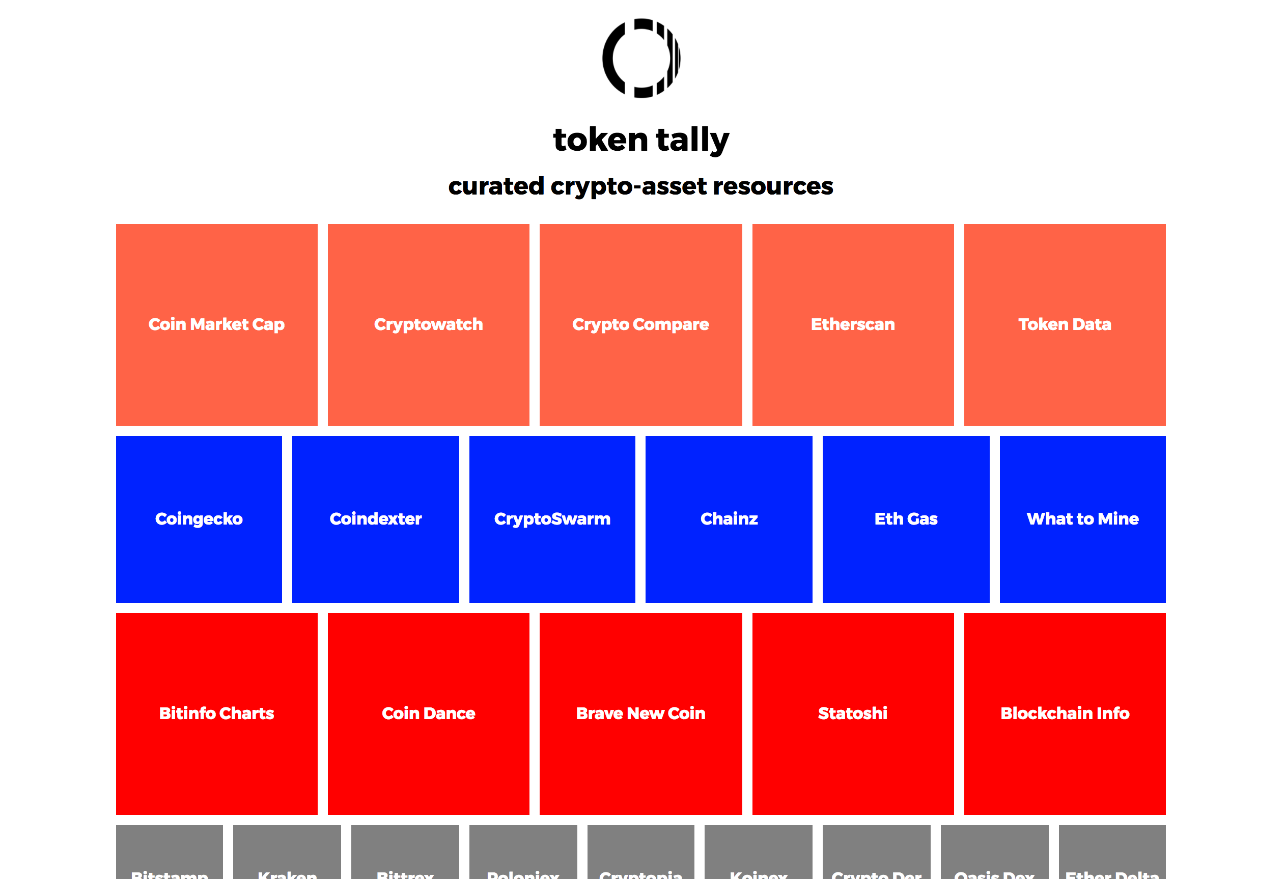 token tally gallery image