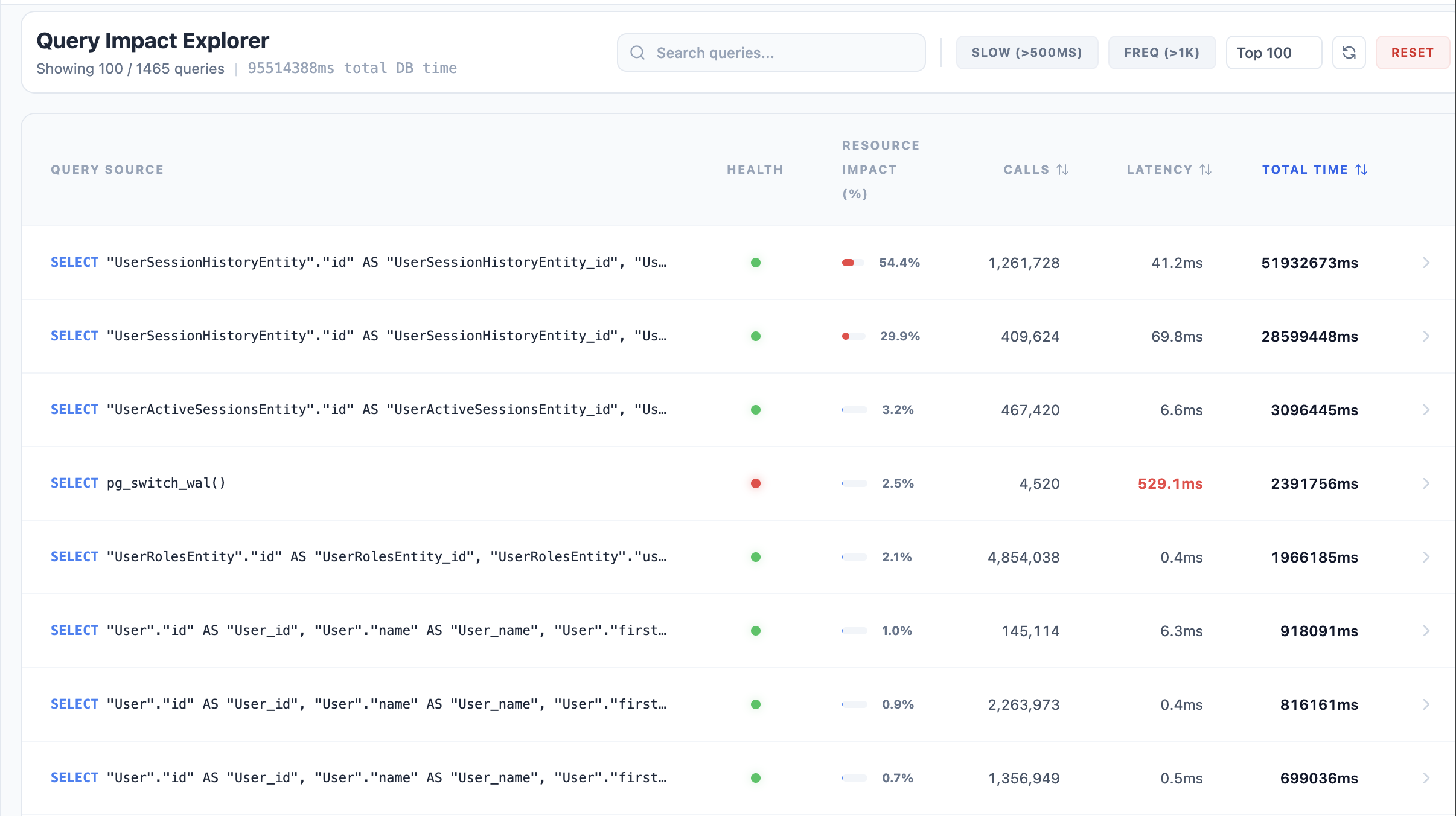 OptiSchema Slim gallery image