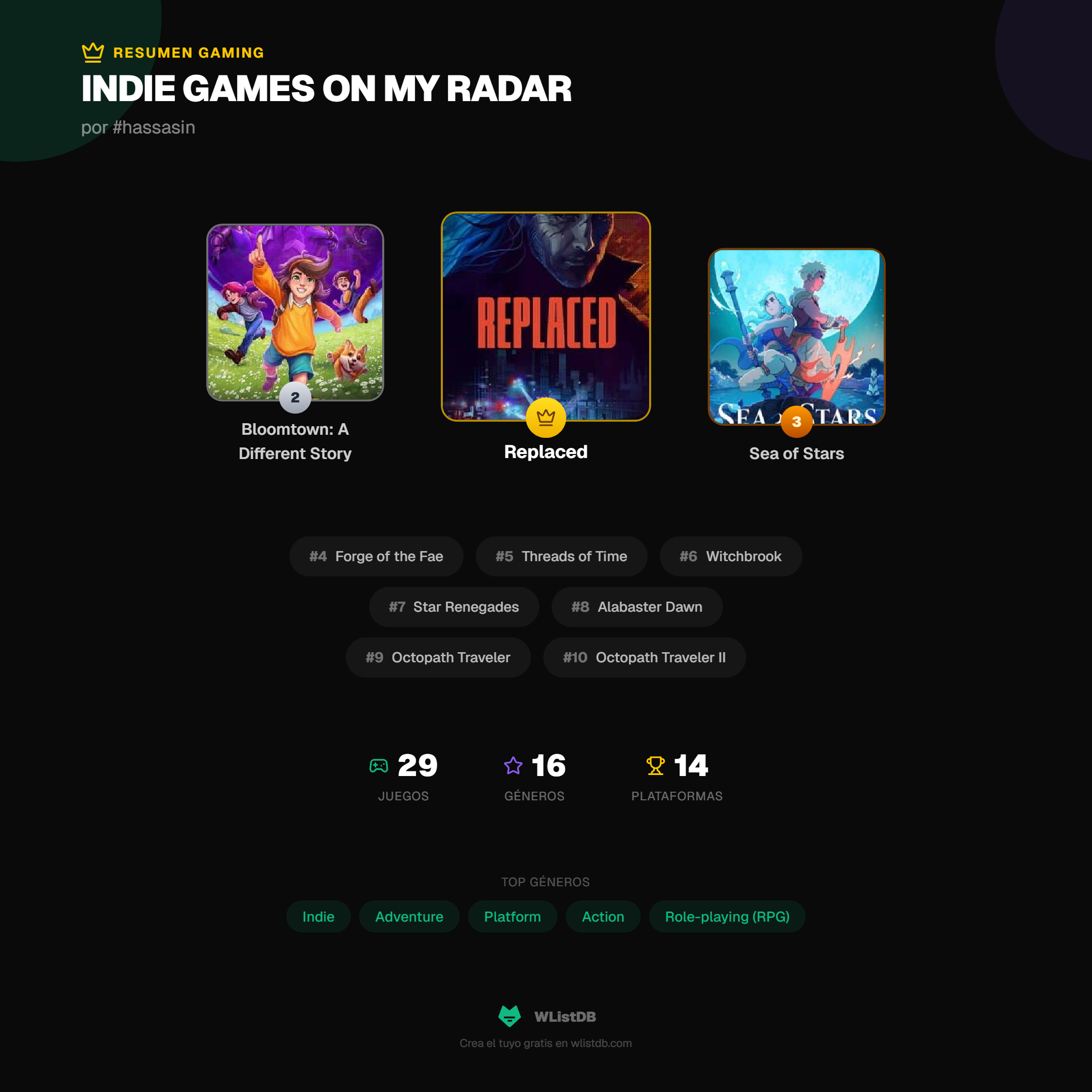 WListDB gallery image