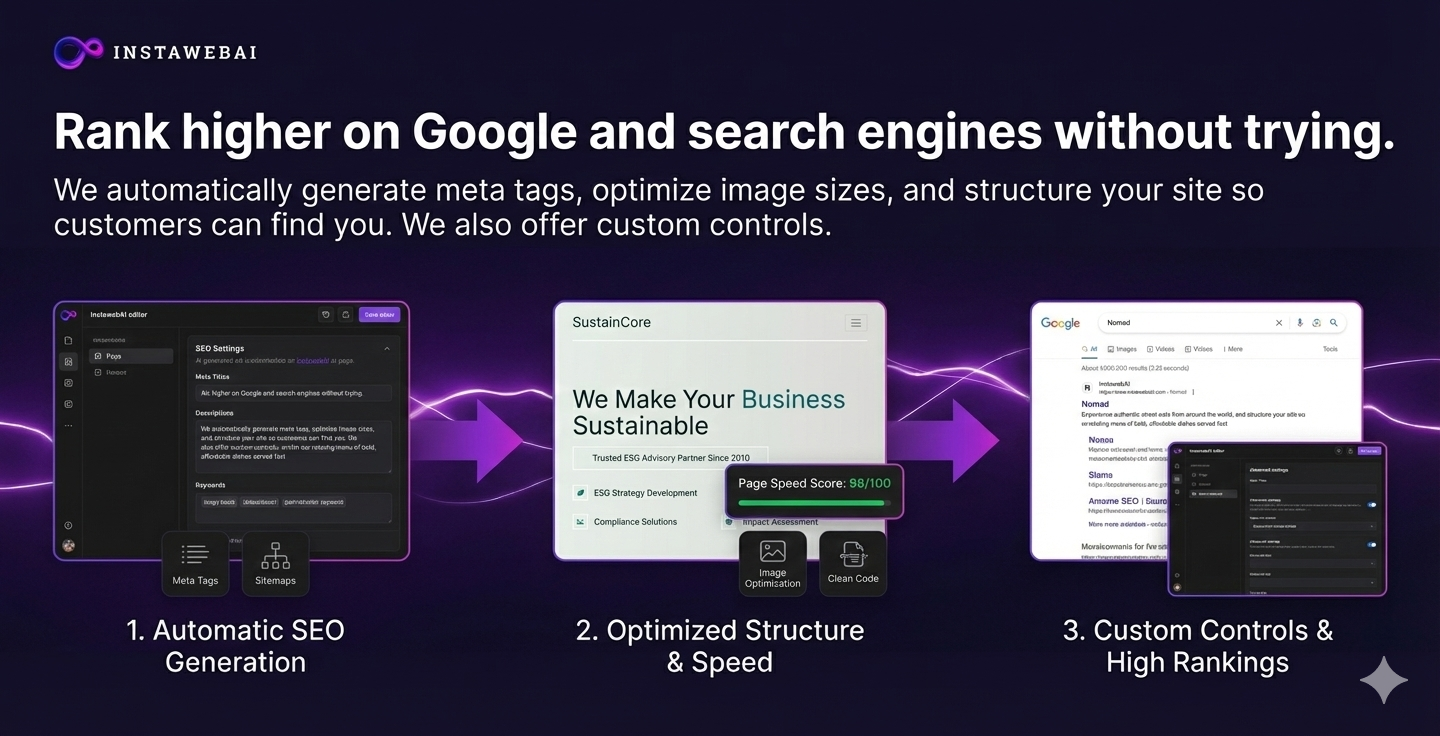InstawebAI V3 - Screenshot 3 showing product features and functionality