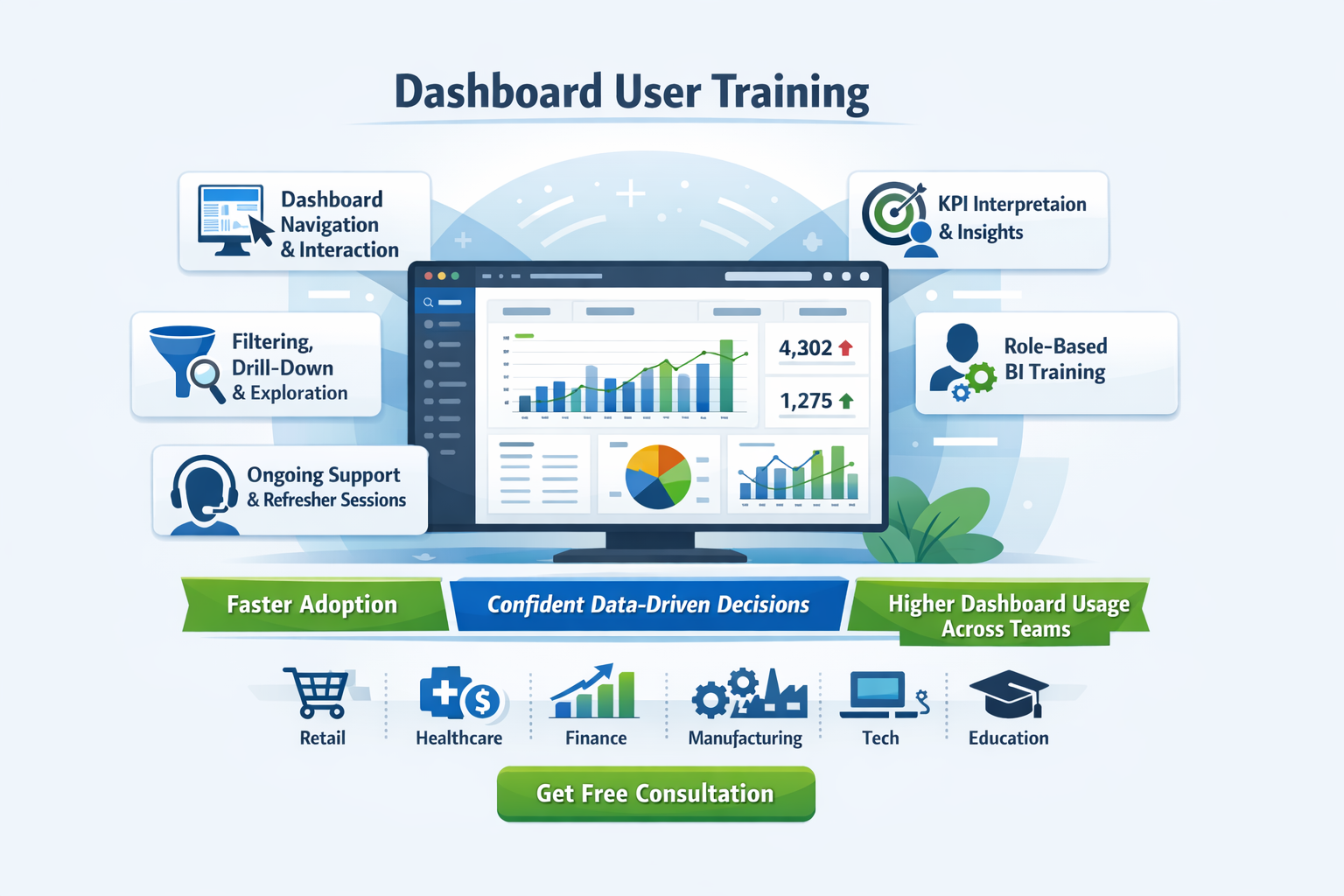 BI Solutions gallery image