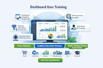 BI Solutions gallery image