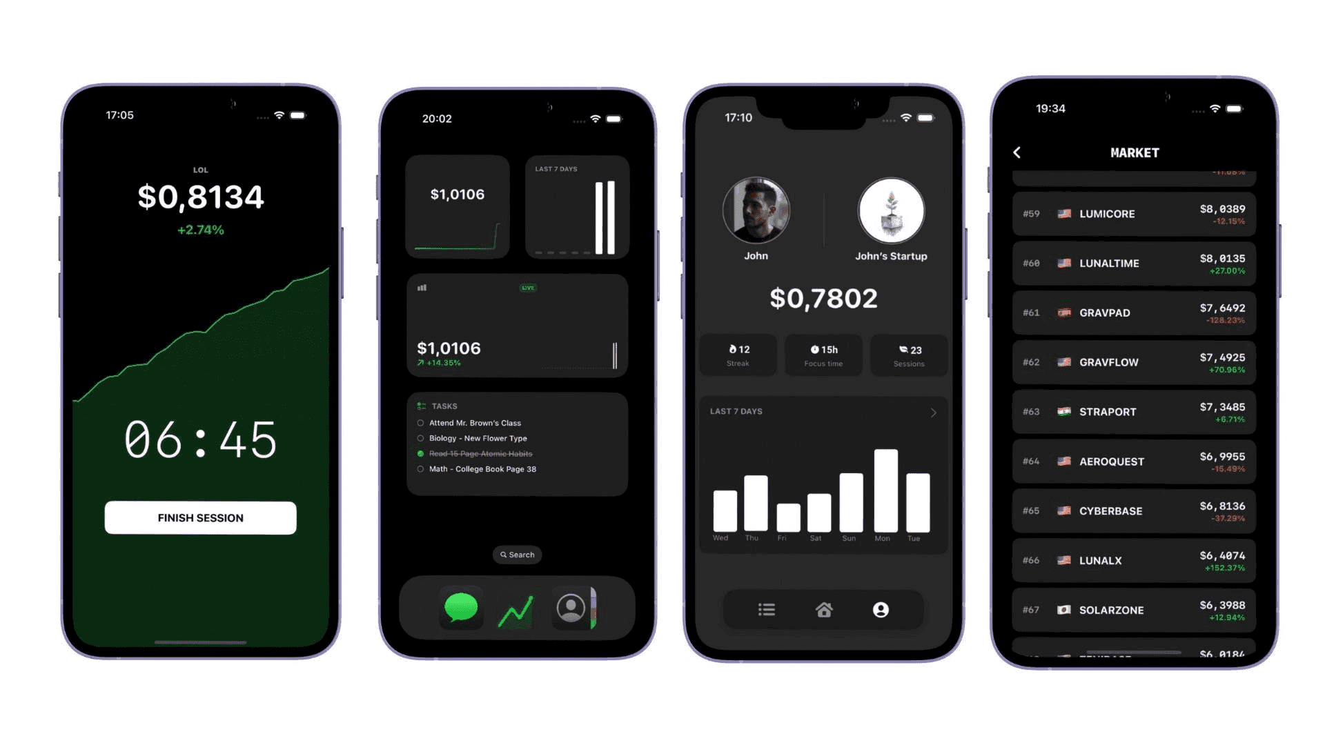 Focus Ticker - Screenshot 2 showing product features and functionality