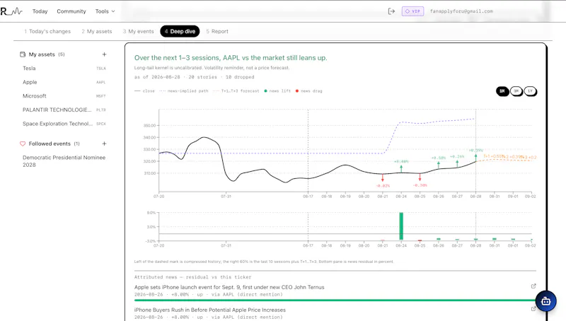 Ripple screenshot 5