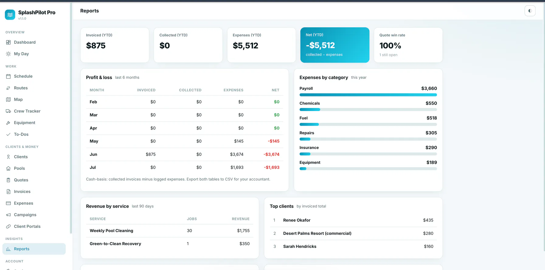 SplashPilot Pro gallery image
