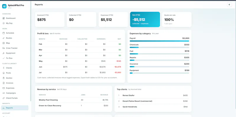 SplashPilot Pro screenshot 2