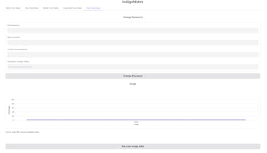 IndigoNotes gallery image