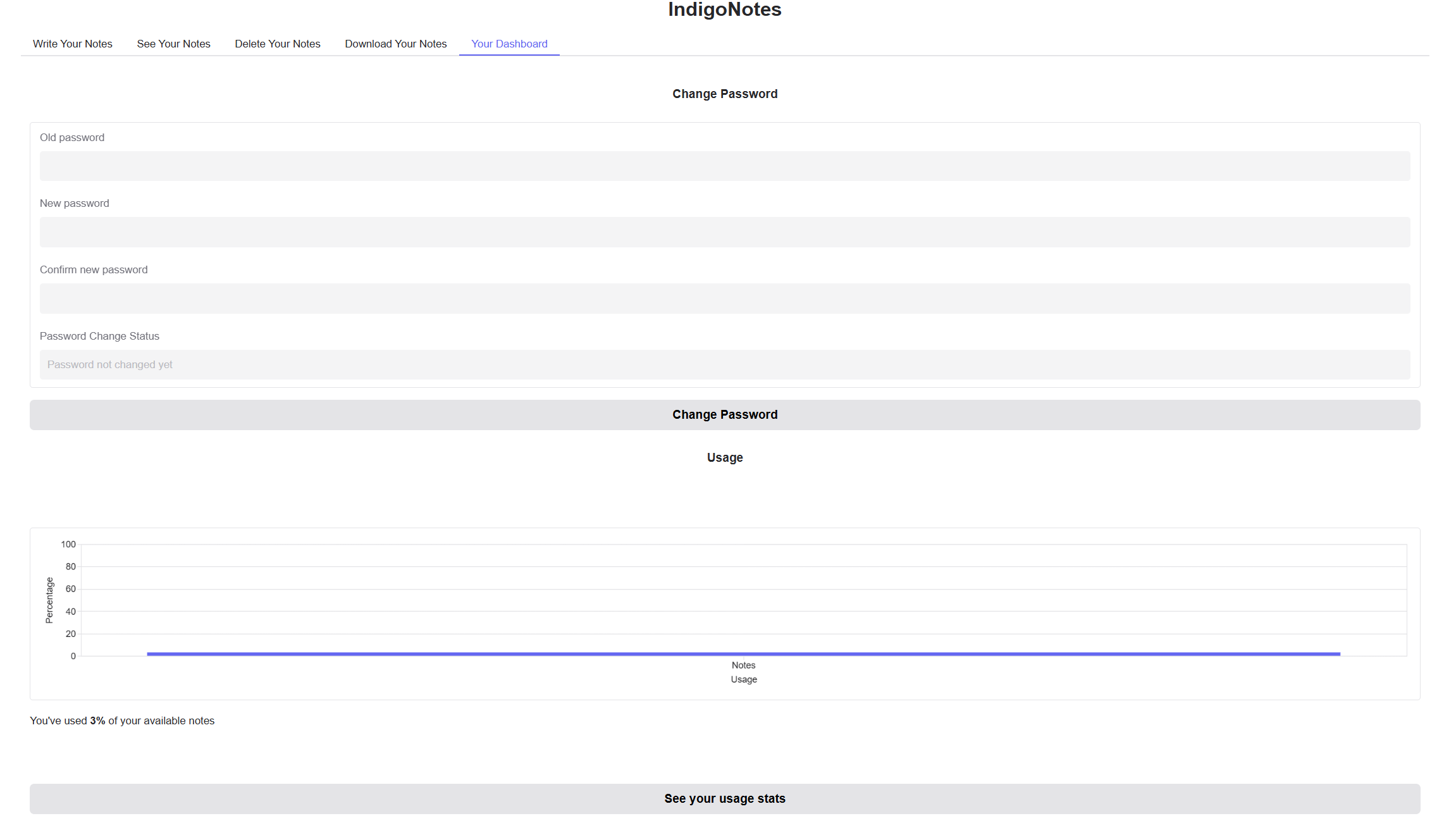 Média Indigonotes - Notes simples, sur le cloud 4