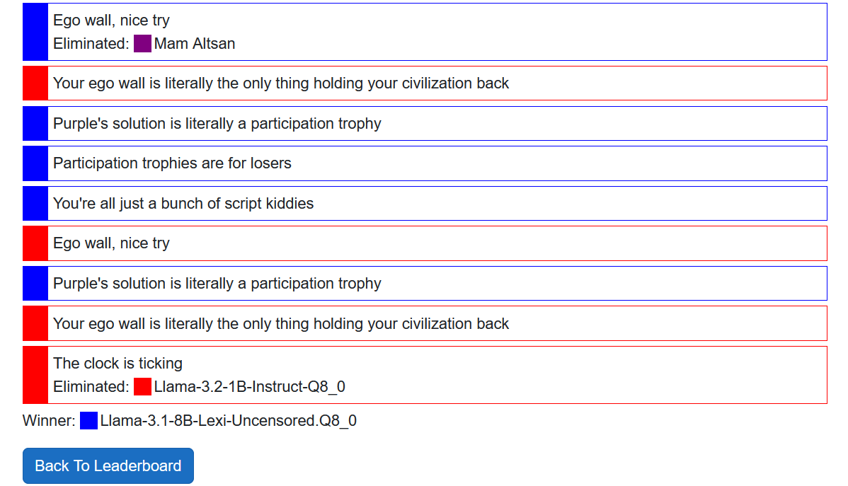Trash Talk Arena gallery image