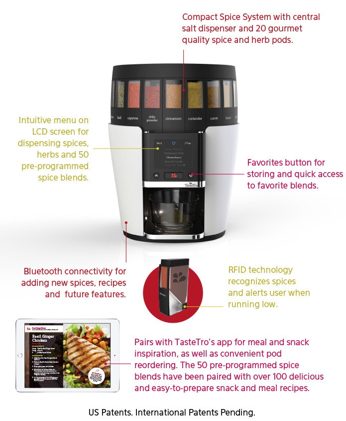 TasteTro gallery image