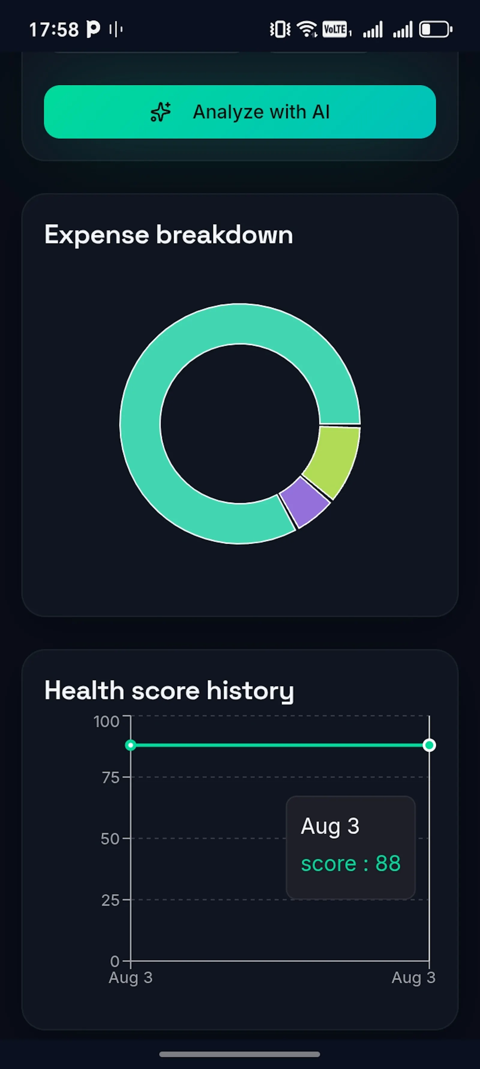 SmartBudget AI screenshot 2