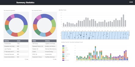 Process Tempo Jupiter gallery image