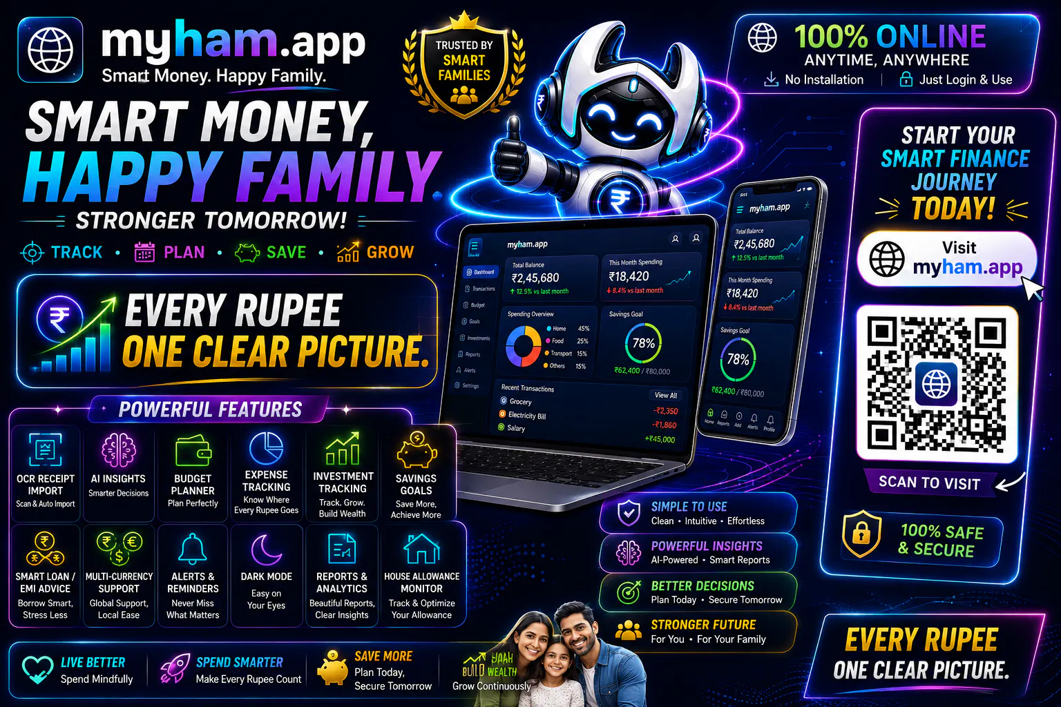 HAM — Family Finance Monitor gallery image