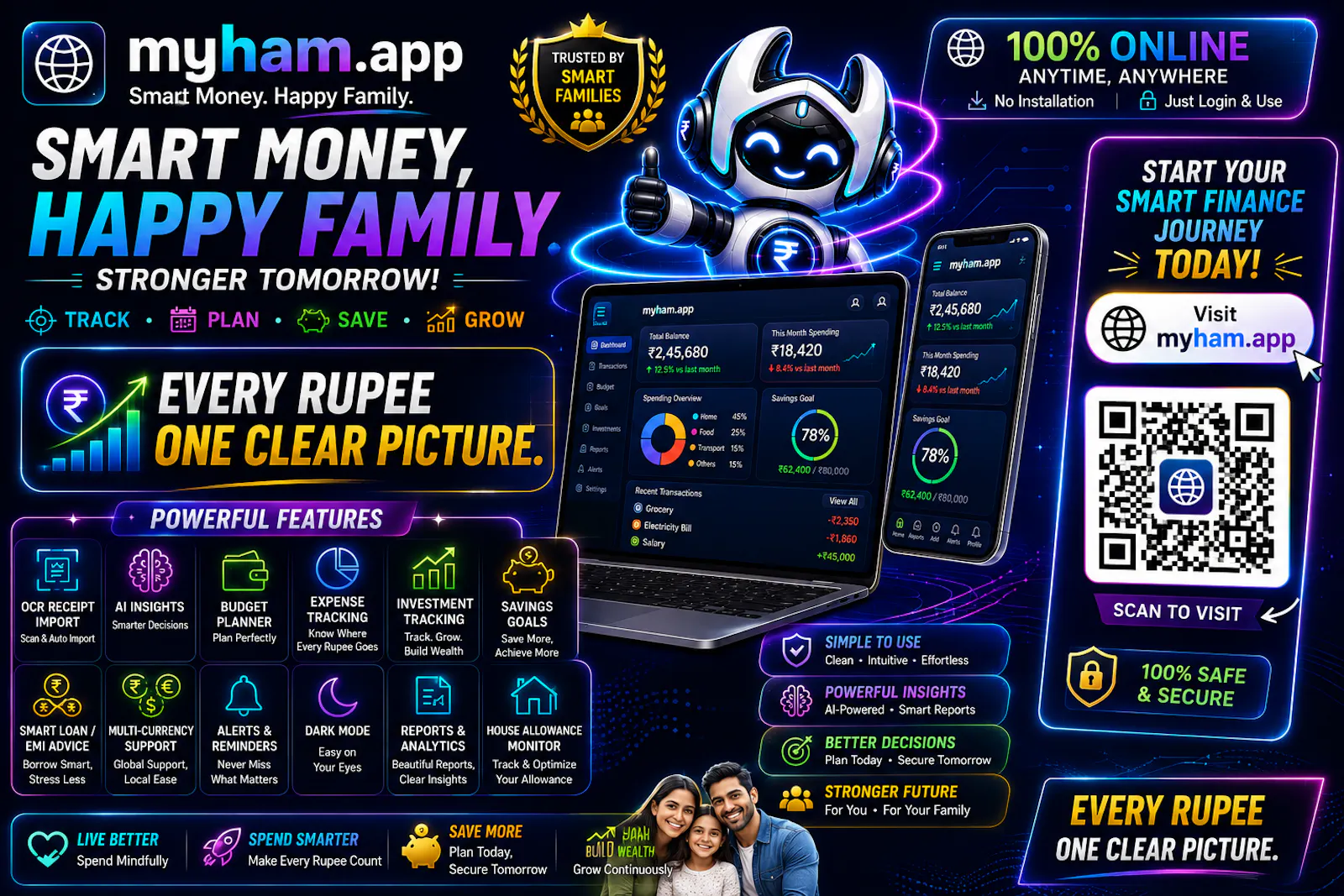 HAM — Family Finance Monitor screenshot 1