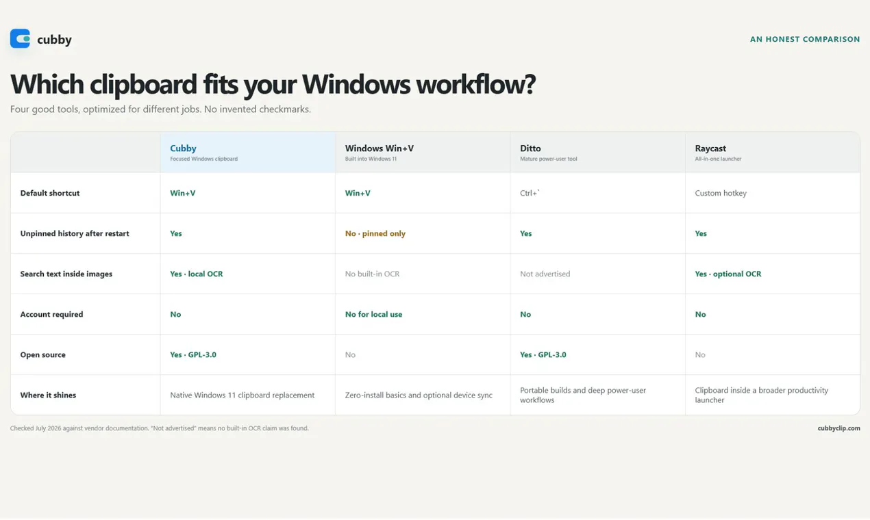 Cubby Clipboard screenshot 6