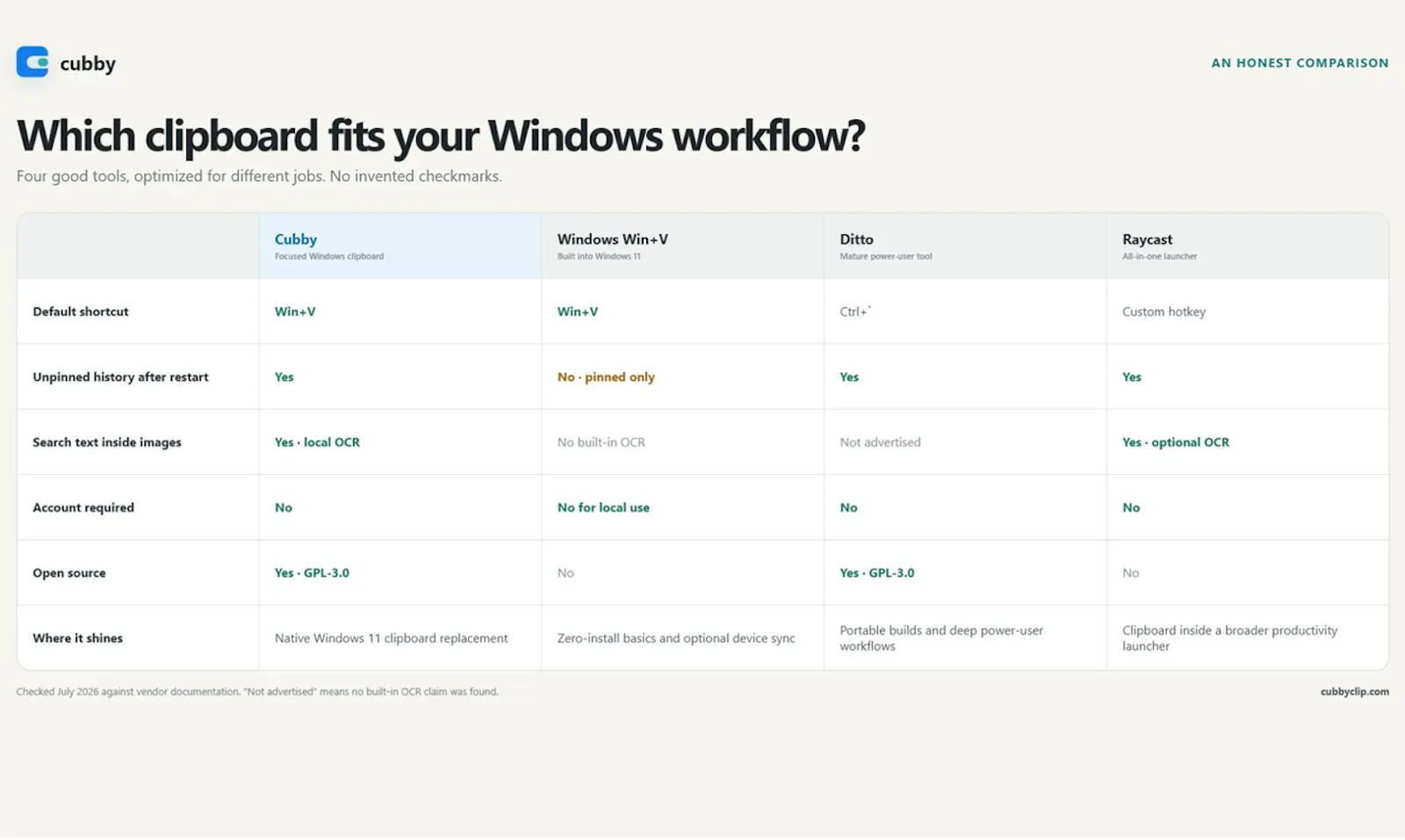 Cubby Clipboard screenshot 7