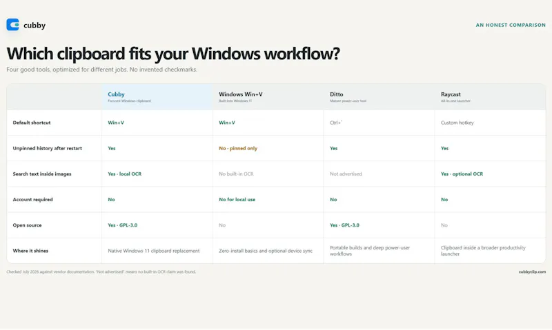Cubby Clipboard screenshot 7