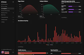 Doras.to gallery image