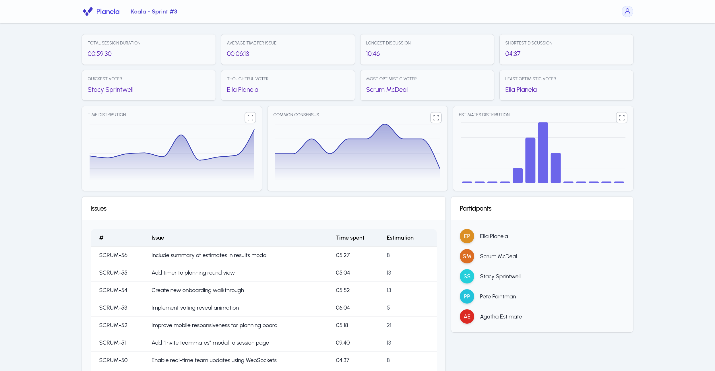 Planela - Screenshot 3 showing product features and functionality